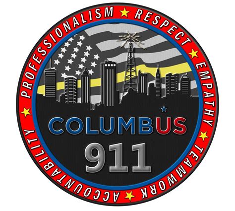 non emergency police columbus ohio|Communications .